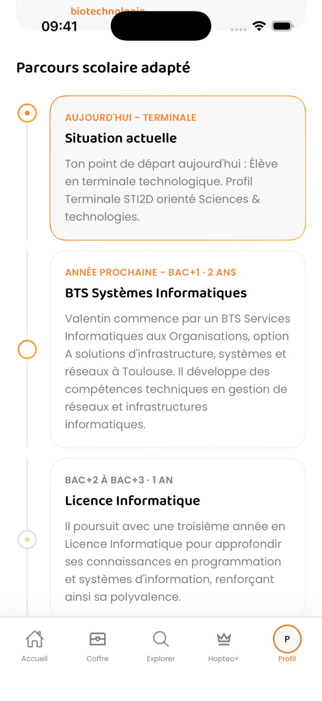 Parcours scolaire Hopteo montrant une succession d’étapes de formation